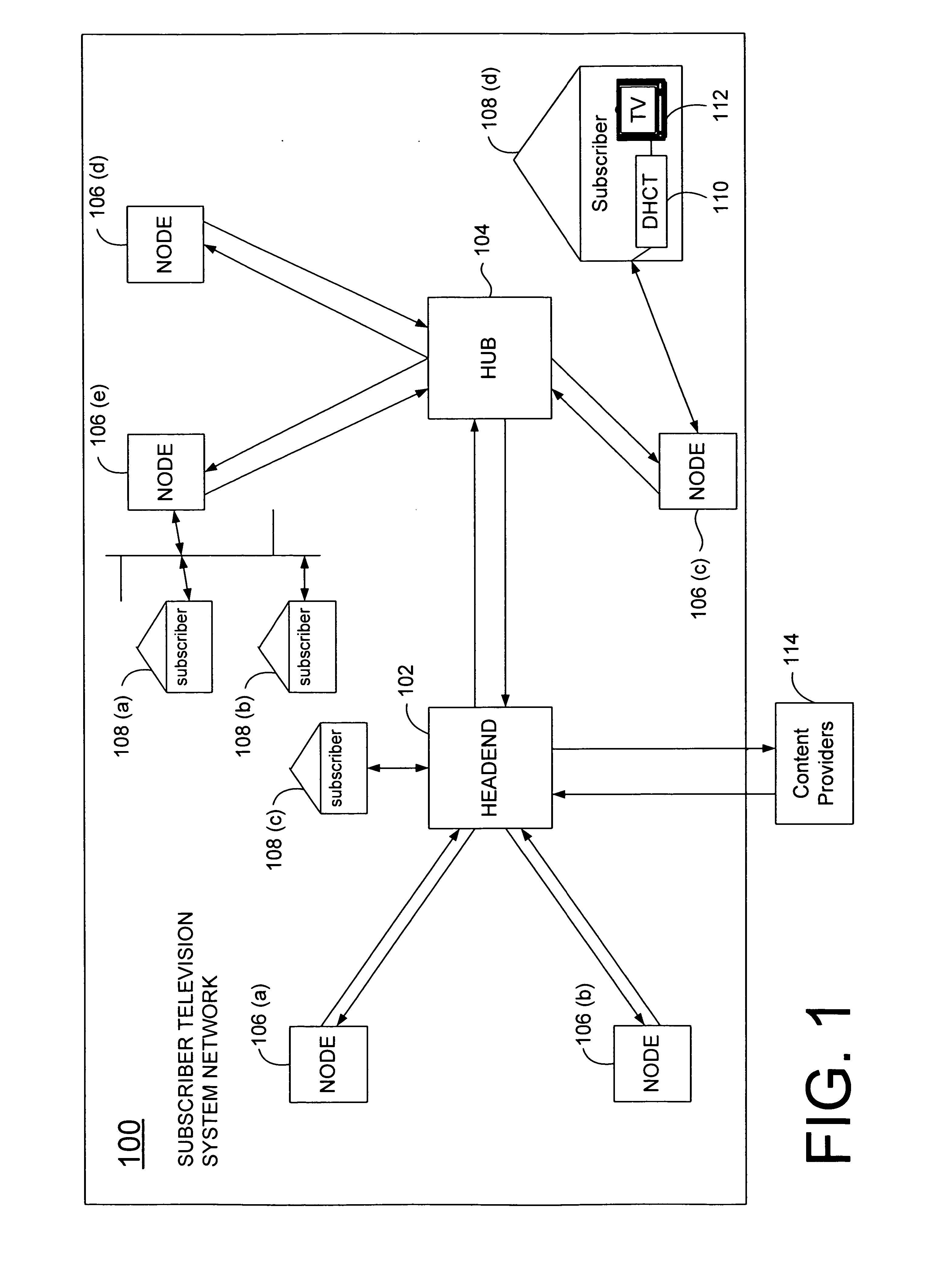 In a subscriber network receiving digital packets and transmitting digital packets below a predetermined maximum bit rate