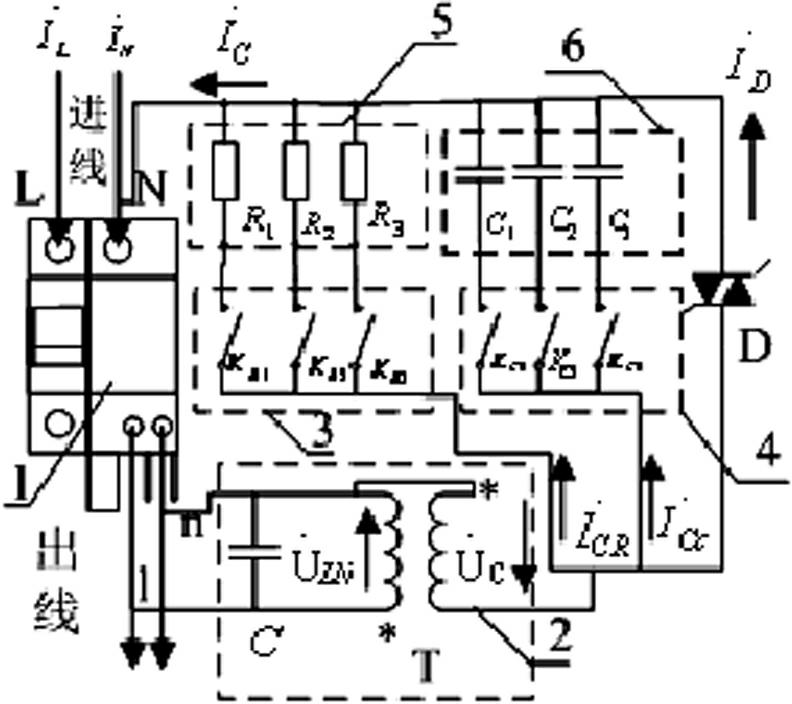 Method and device for current compensation to current transformer winding of leakage protection device