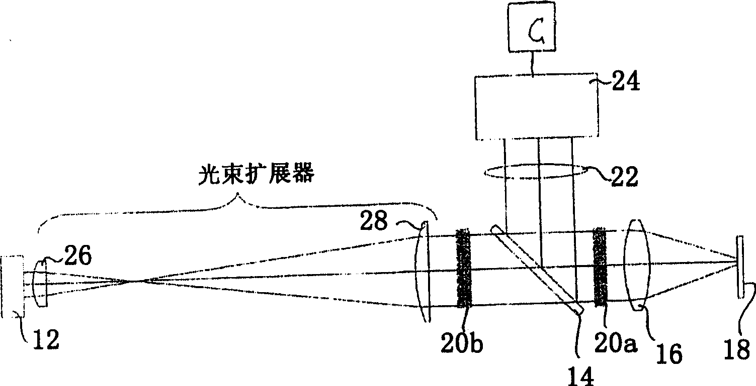 Apparatus and method for the detection of the focused position of an optical system, and ophthalmological treatment apparatus