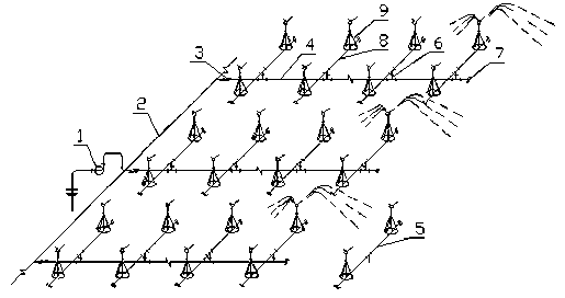 Combined-type, fixable and movable double-purpose sprinkling irrigation system with double branch pipes