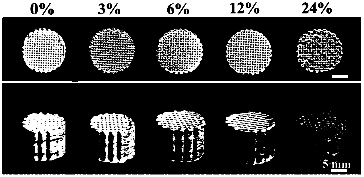 3D printing composite bio-ink material and preparation method and application thereof