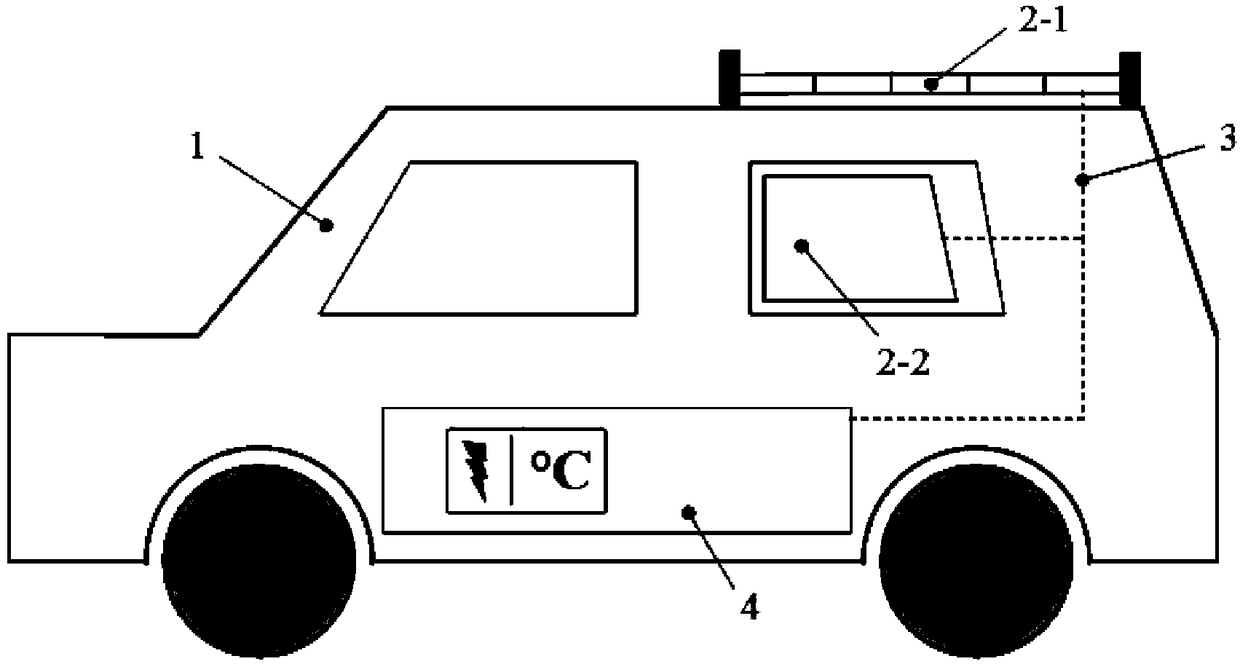 Electric vehicle battery compartment constant temperature system adopting vehicle-mounted photovoltaic power generation and charging