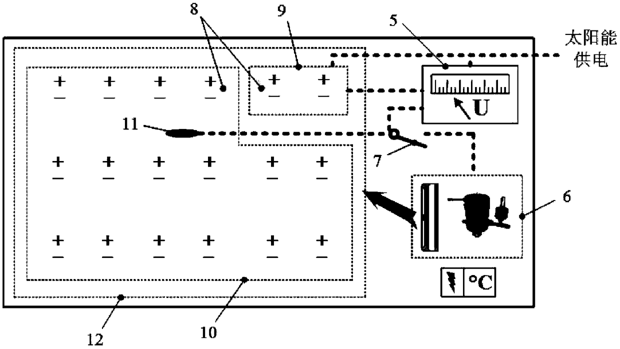 Electric vehicle battery compartment constant temperature system adopting vehicle-mounted photovoltaic power generation and charging