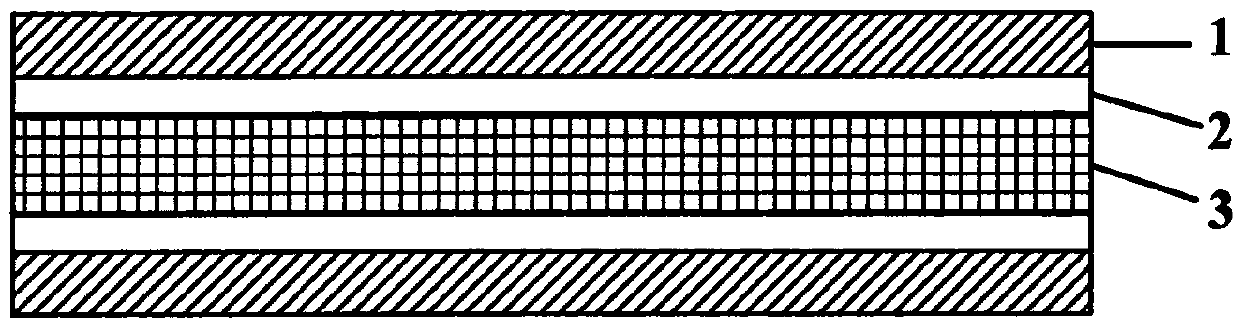 A kind of flexible and stretchable electromagnetic shielding fabric and its preparation method