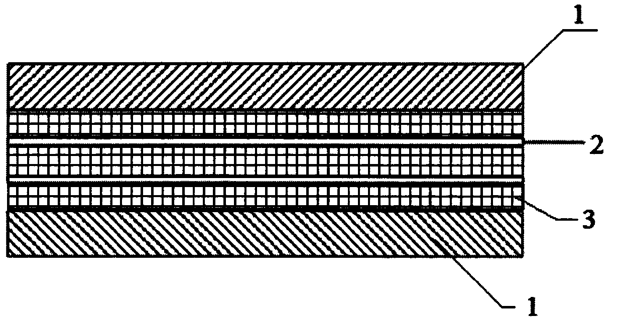 A kind of flexible and stretchable electromagnetic shielding fabric and its preparation method