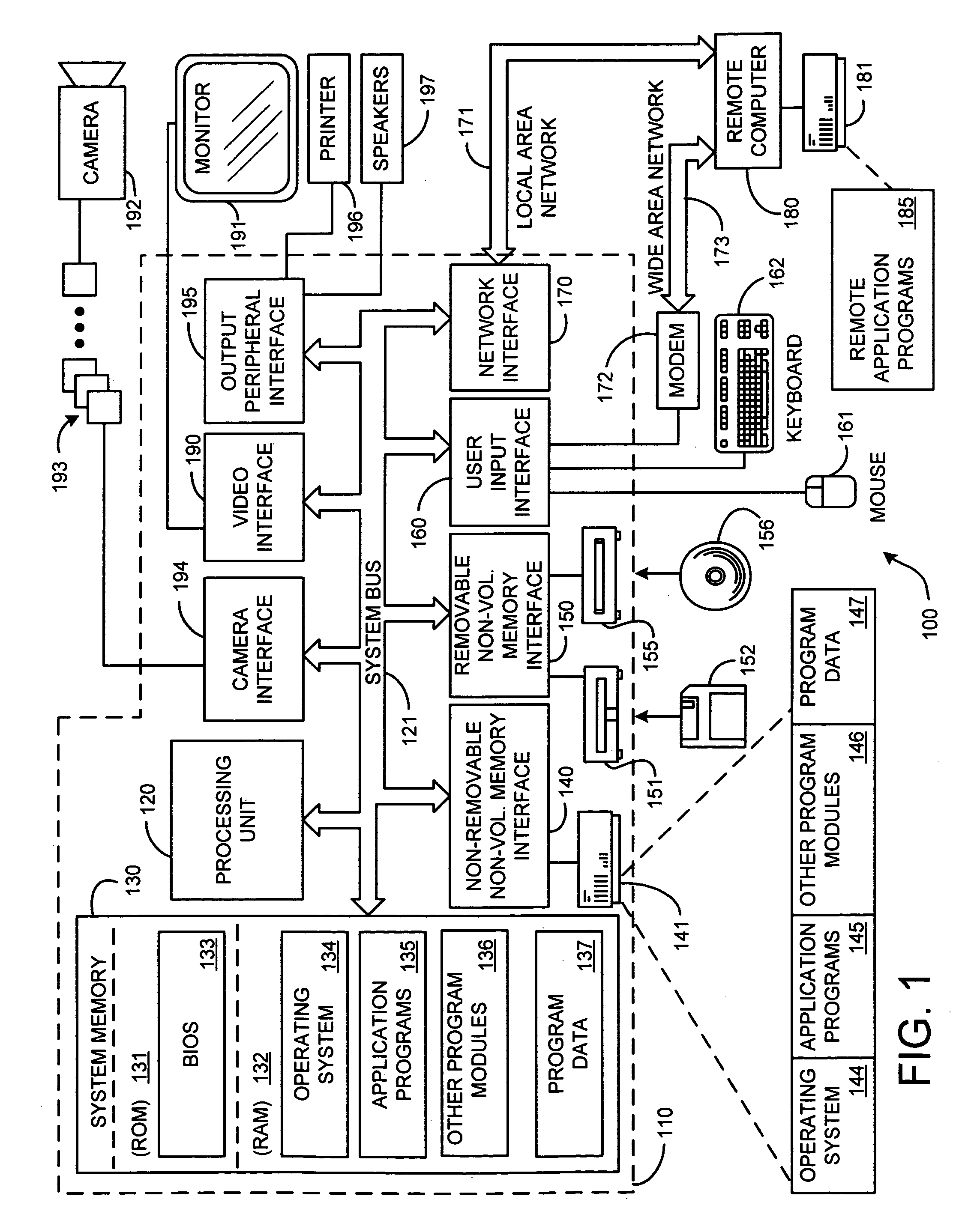 System and method for whiteboard scanning to obtain a high resolution image