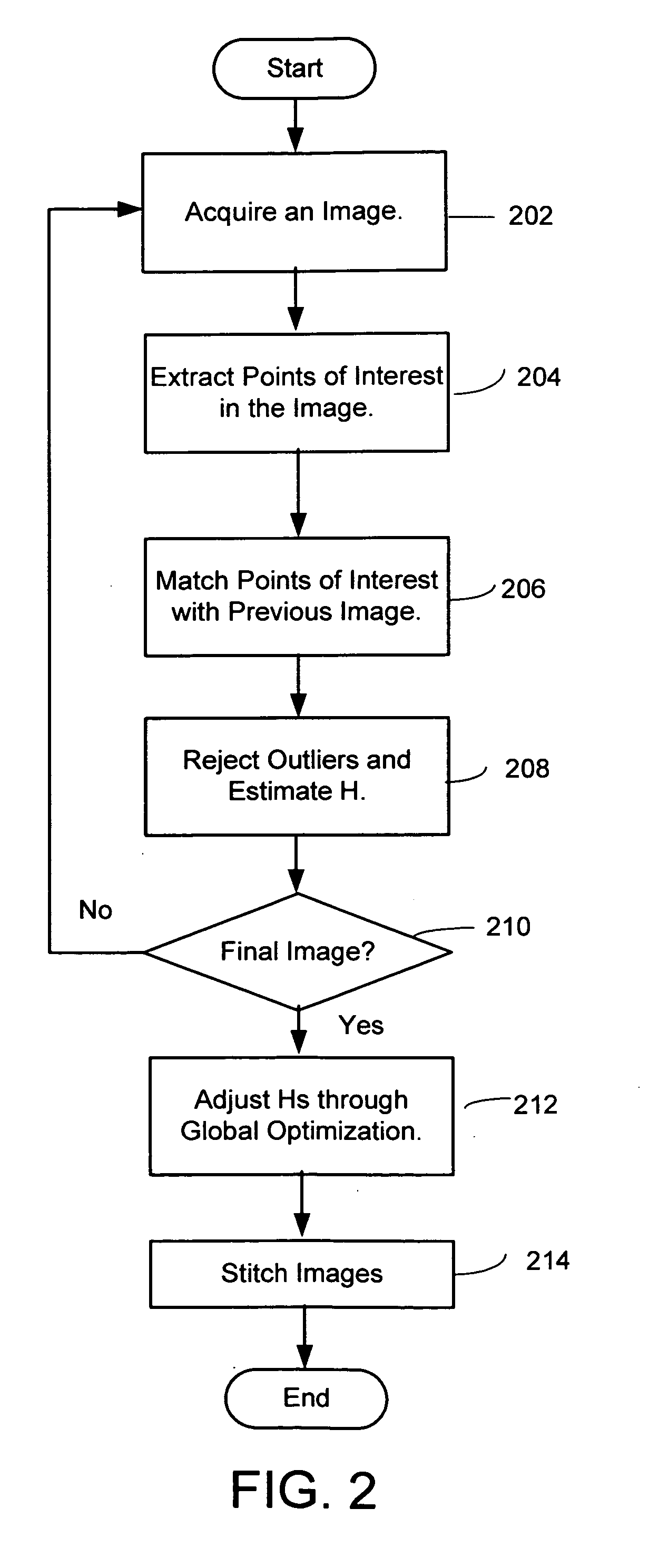 System and method for whiteboard scanning to obtain a high resolution image