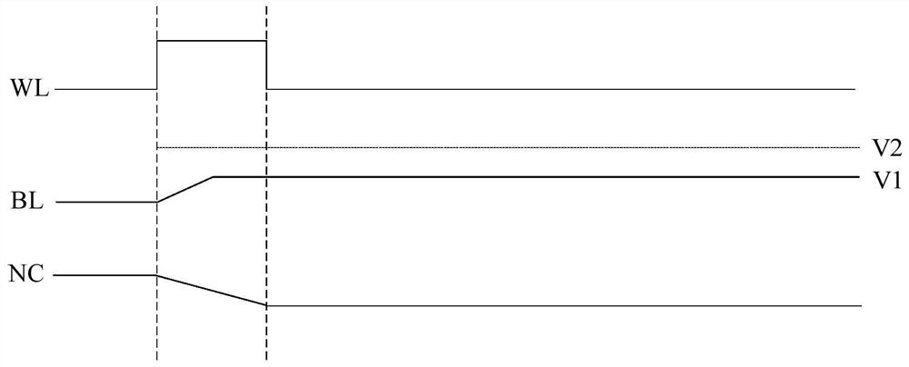 Multi-bit Signal Transmission Method for Integrated Circuit Memory