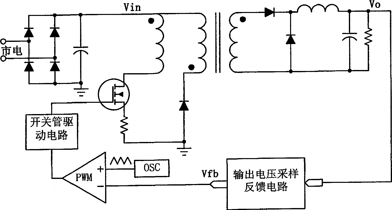 Sample-taking feedback circuit of switch electric power output electric voltage