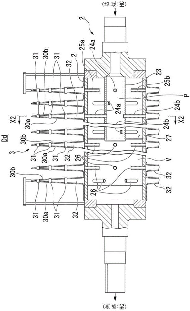 A stirring processing device