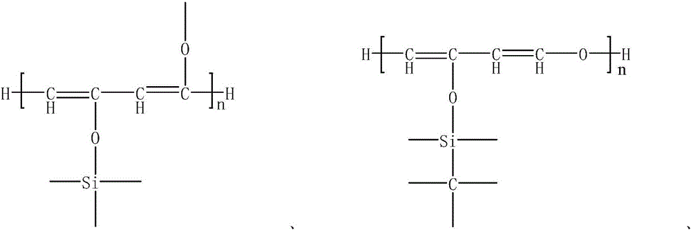 Resin composition and prepreg, laminated board and interlayer insulating film manufactured thereby