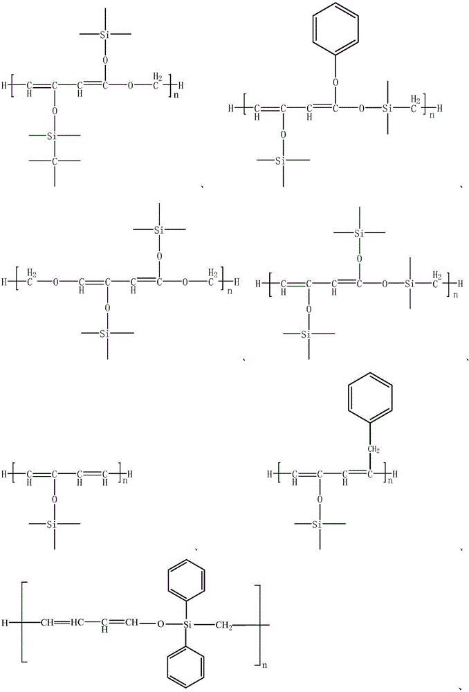 Resin composition and prepreg, laminated board and interlayer insulating film manufactured thereby