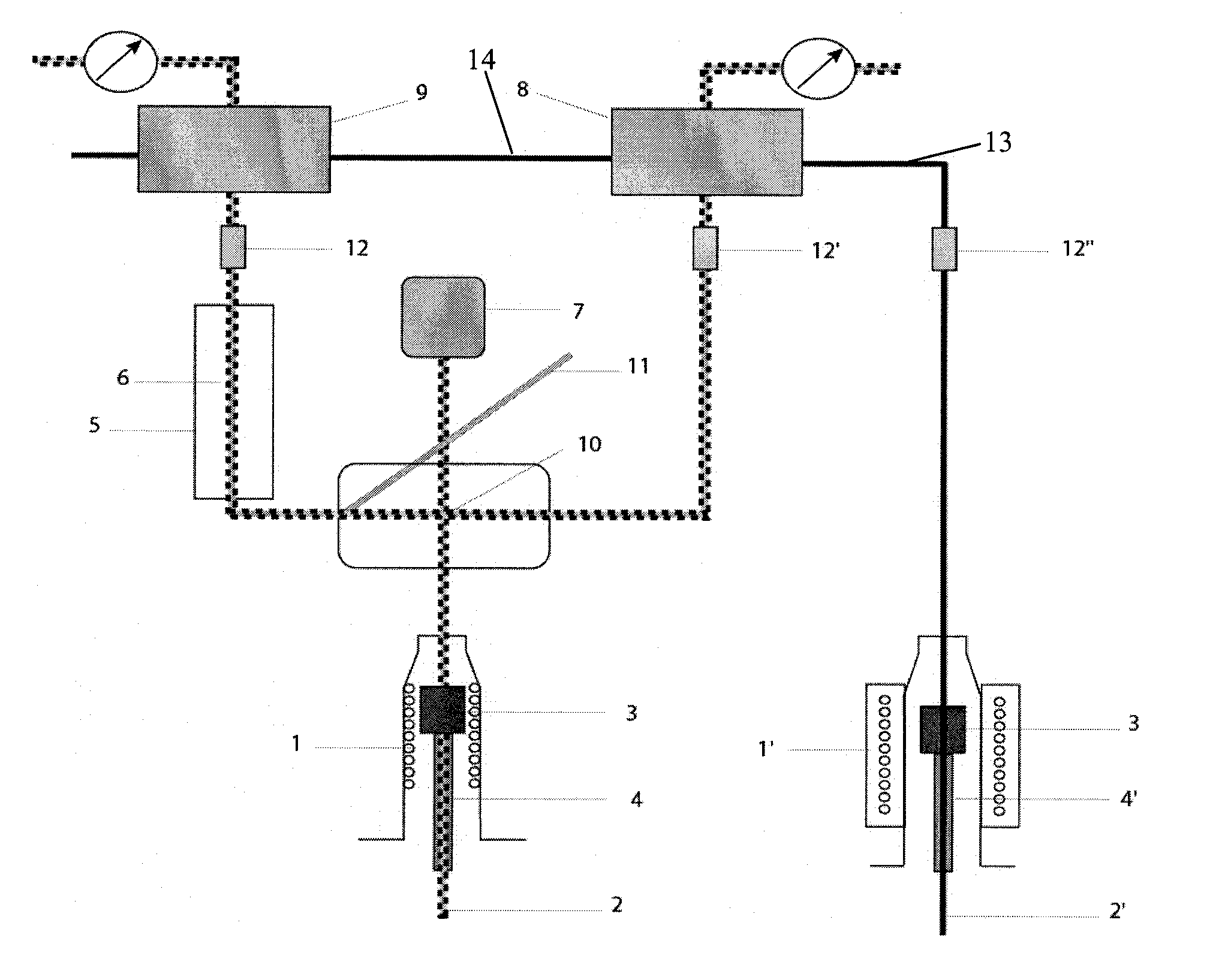 Method and device for fast sulfur characterization and quantification in sedimentary rocks and petroleum products