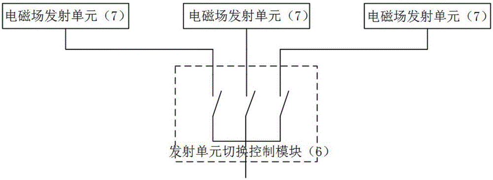 Electric car dynamic wireless power supply system based on resonance magnetic coupling technology and method