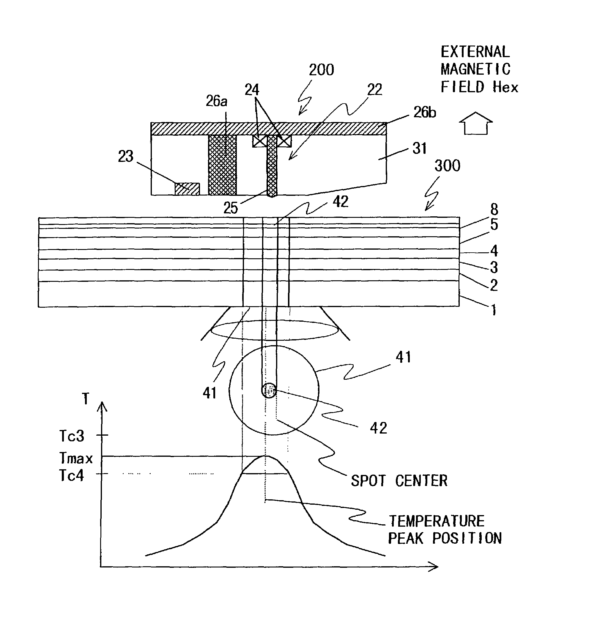 Magneto-optical recording and reproducing method, using reproducing layer with high saturation magnetization