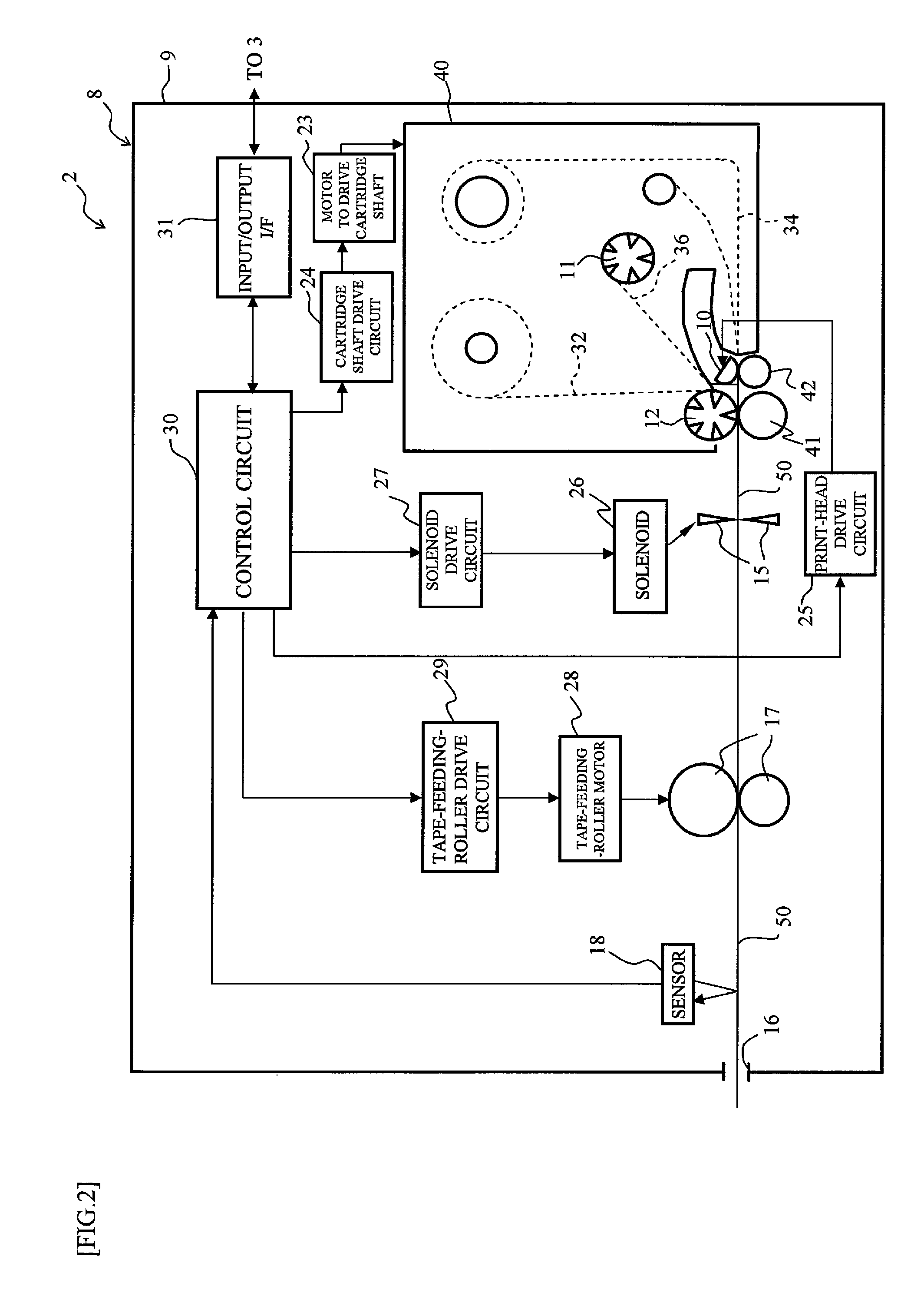 Apparatus For Fixing RFID Tags