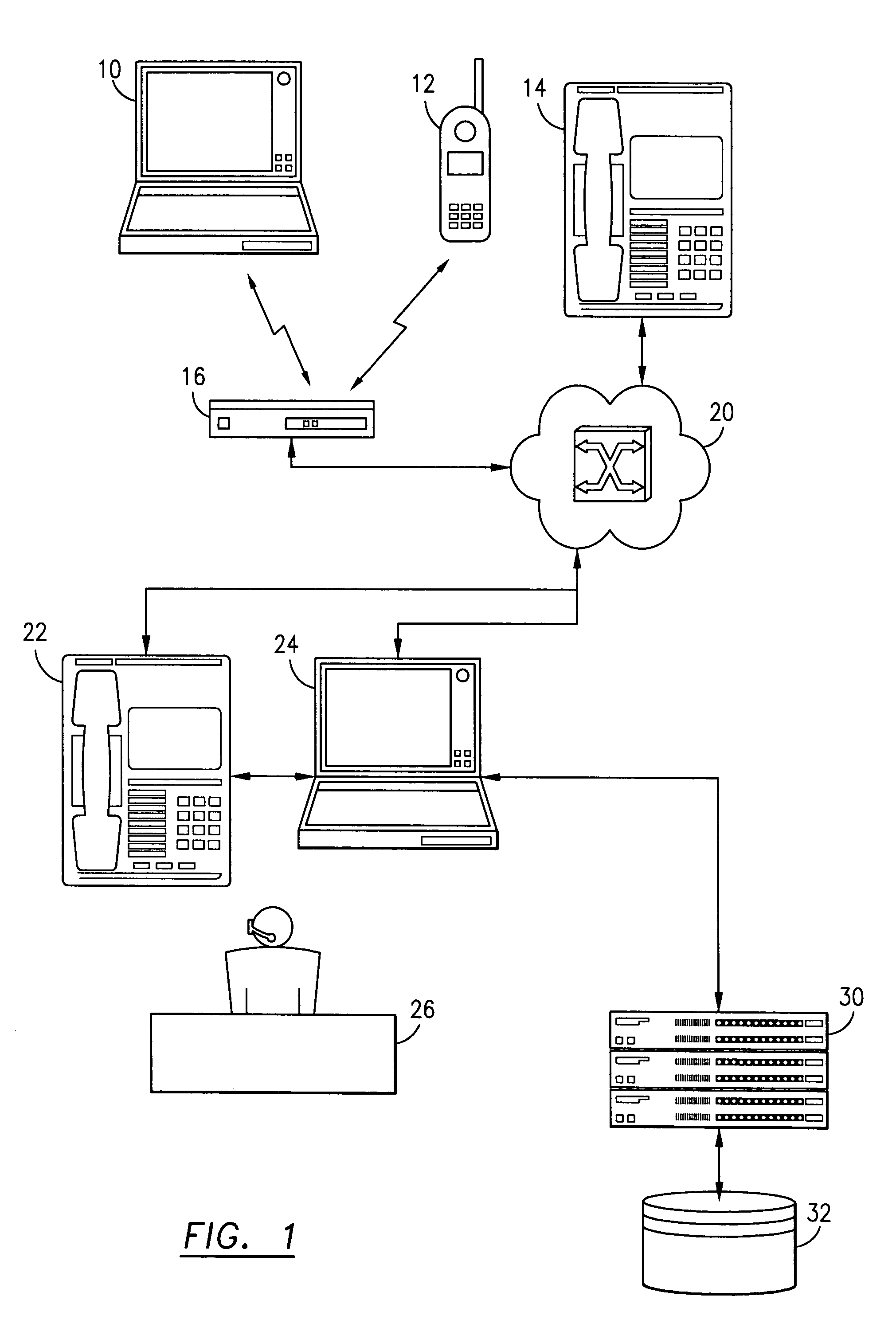 Bill payment incentives system