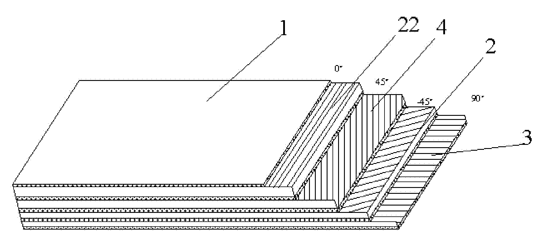 Continuous fiber multi-axial enhanced thermoplasticity preconsolidation sheet and preparation method thereof