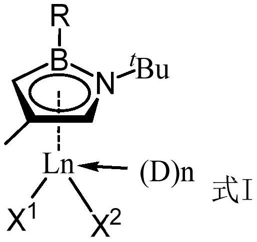 Preparation method of butyl rubber