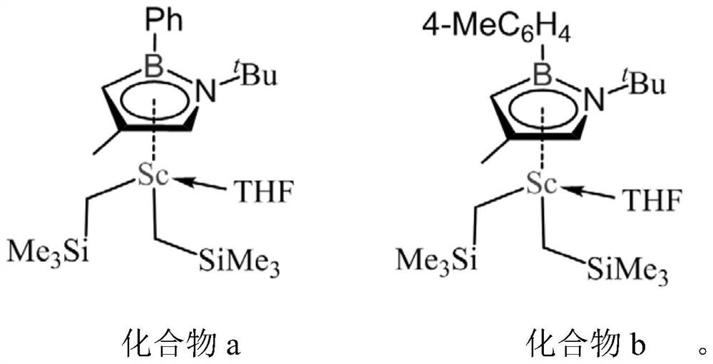 Preparation method of butyl rubber