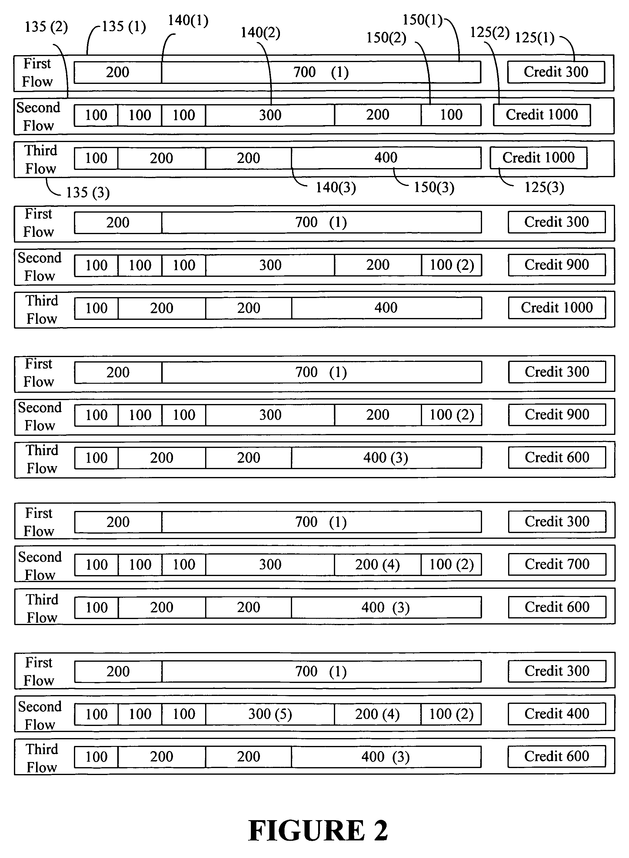 Scheduling incoming packet traffic on an output link of a network device associated with a data network