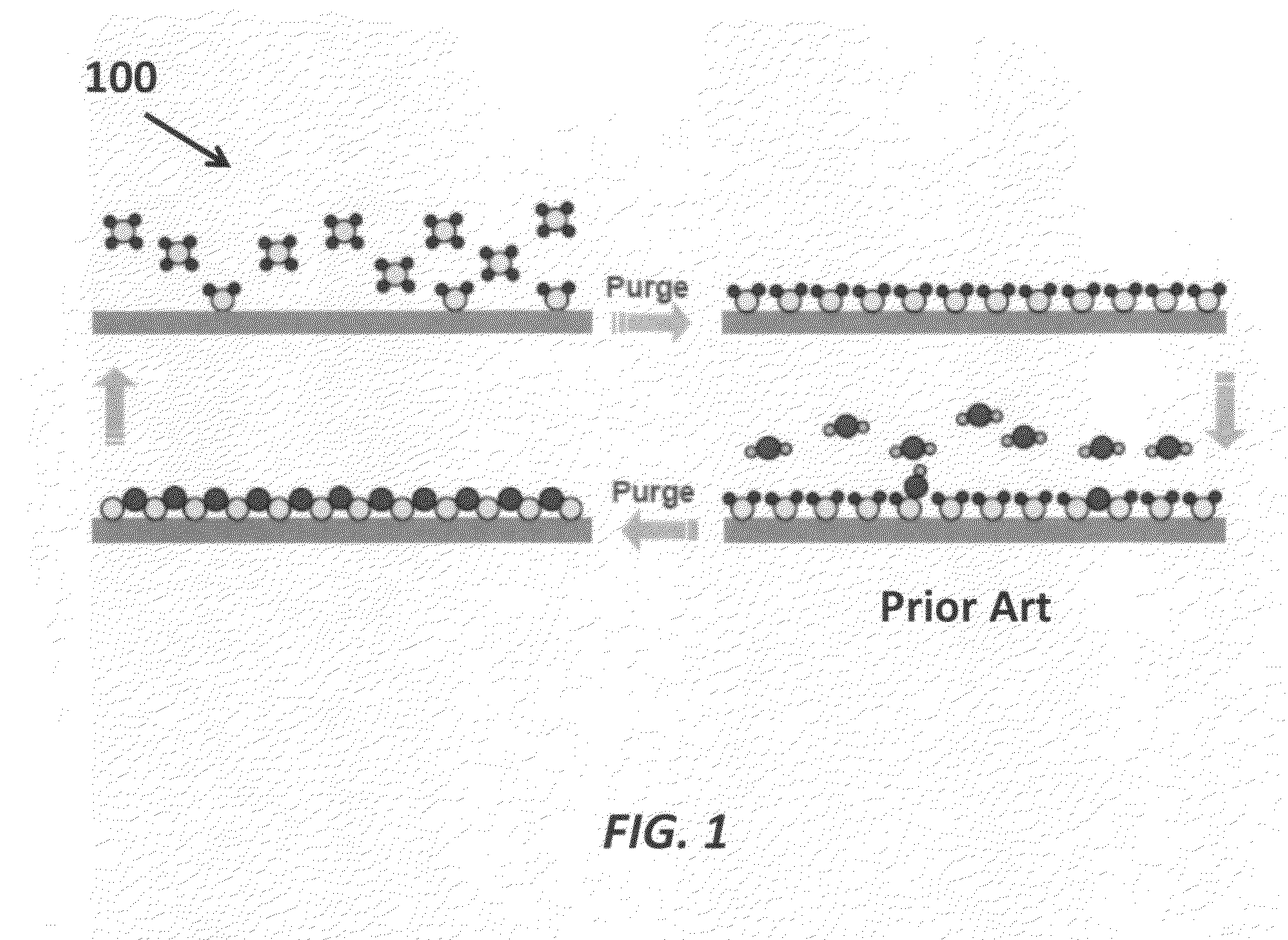 Fabrication method of size-controlled, spatially distributed nanostructures by atomic layer deposition