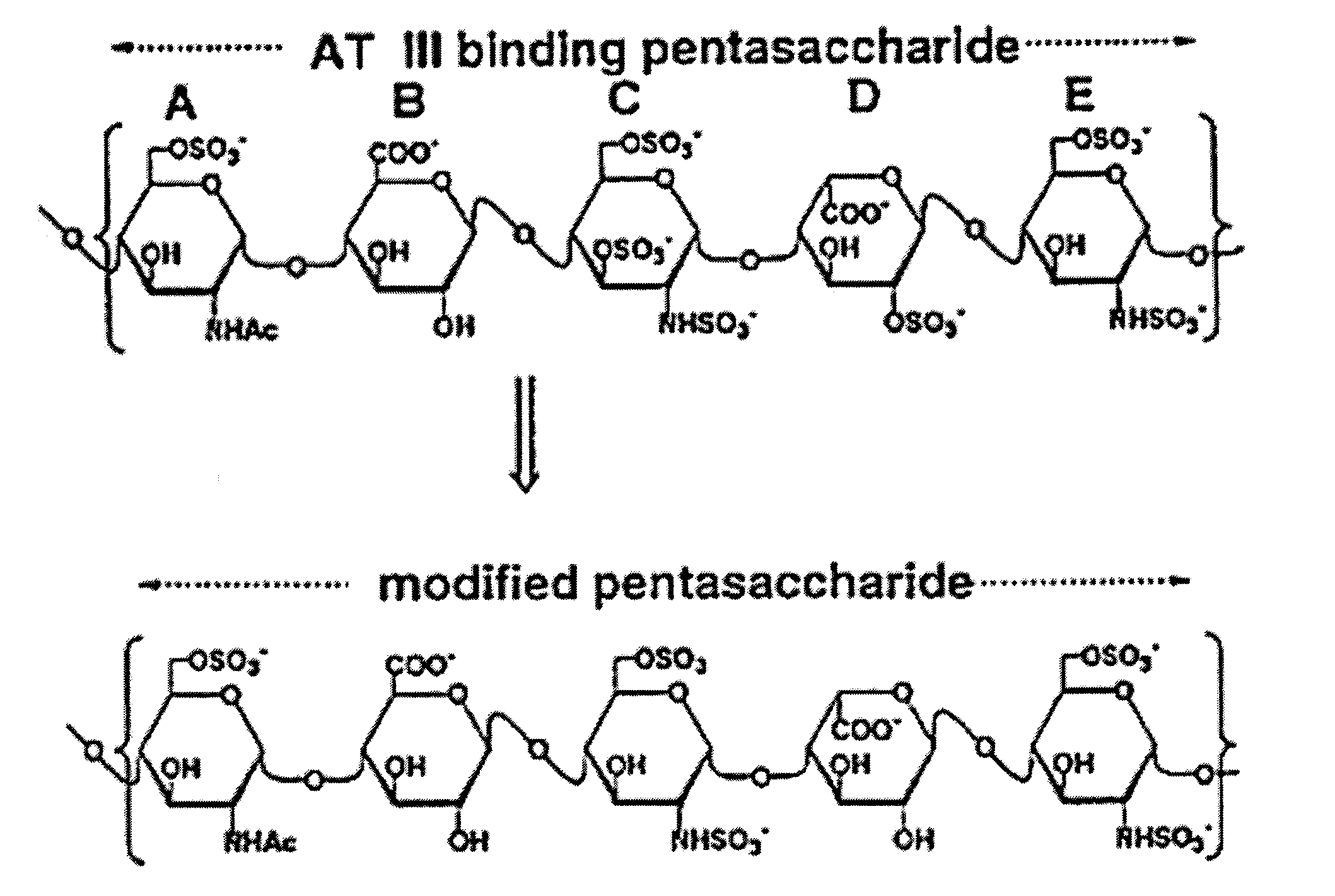 Method for blocking ligation of the receptor for advanced glycation end-products (RAGE)