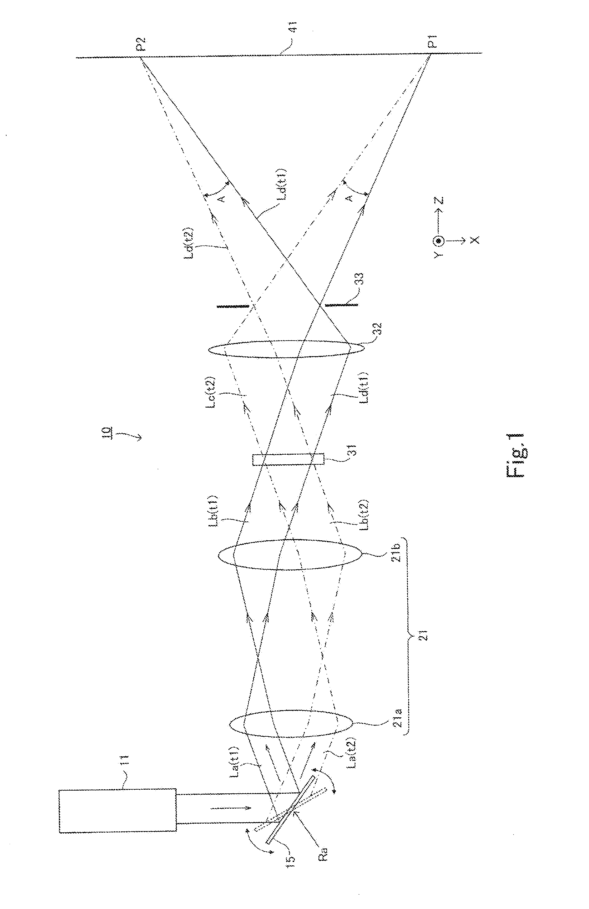 Illumination device, projection type image display device, and optical device