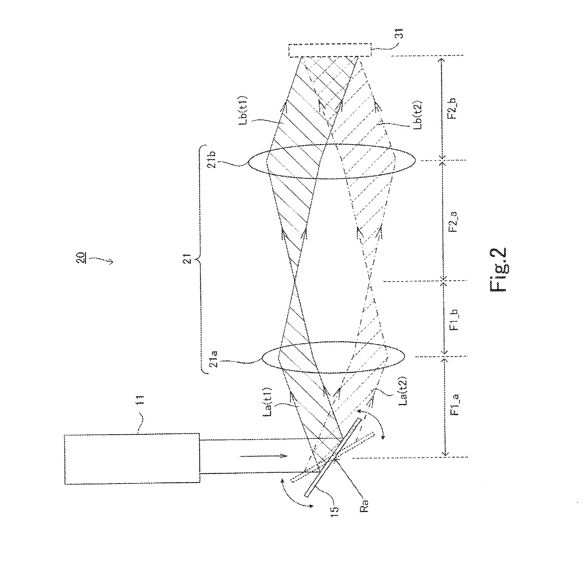 Illumination device, projection type image display device, and optical device