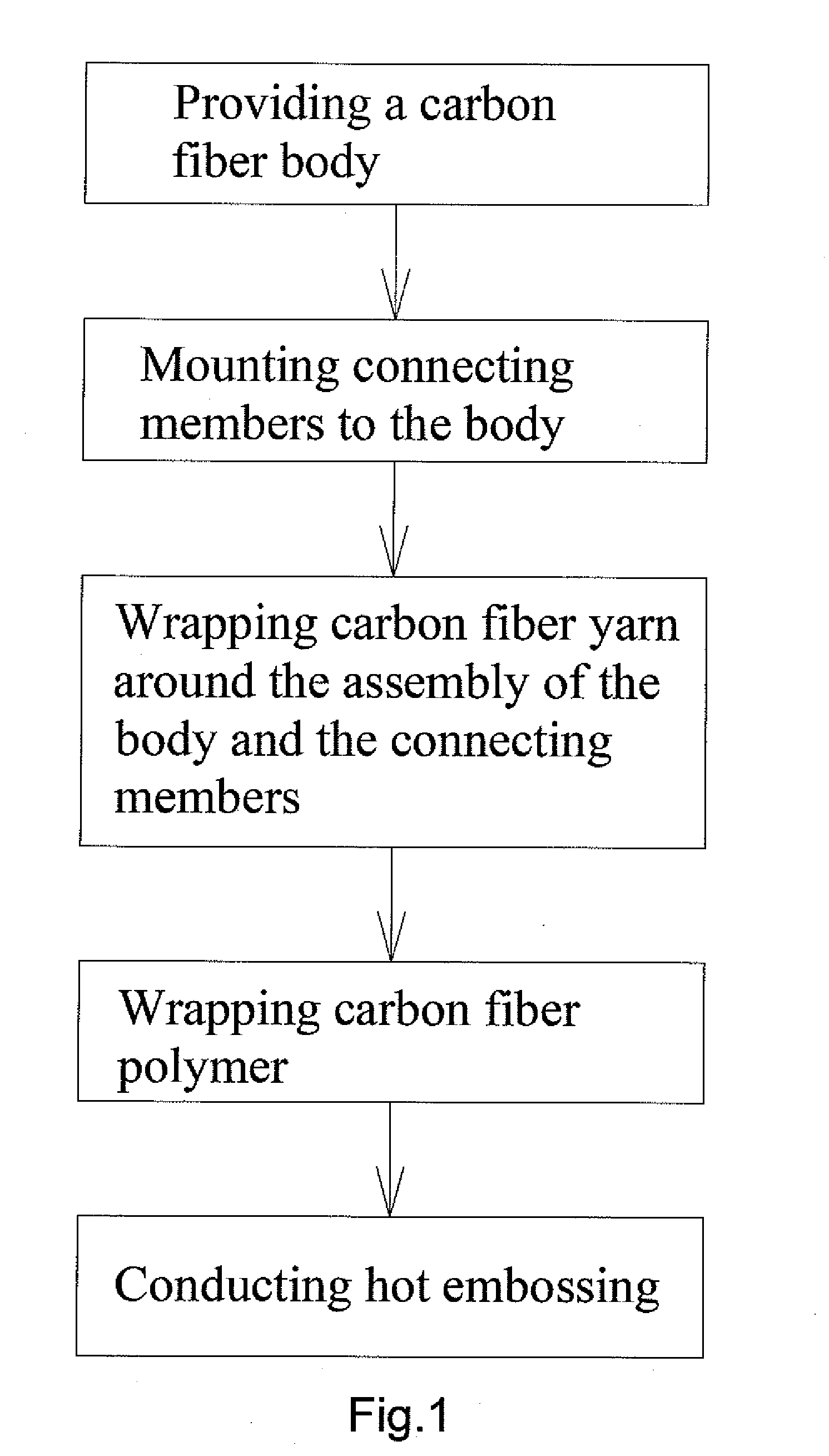 Composite Carbon Fiber Bicycle Crank and Its Method of manufacture