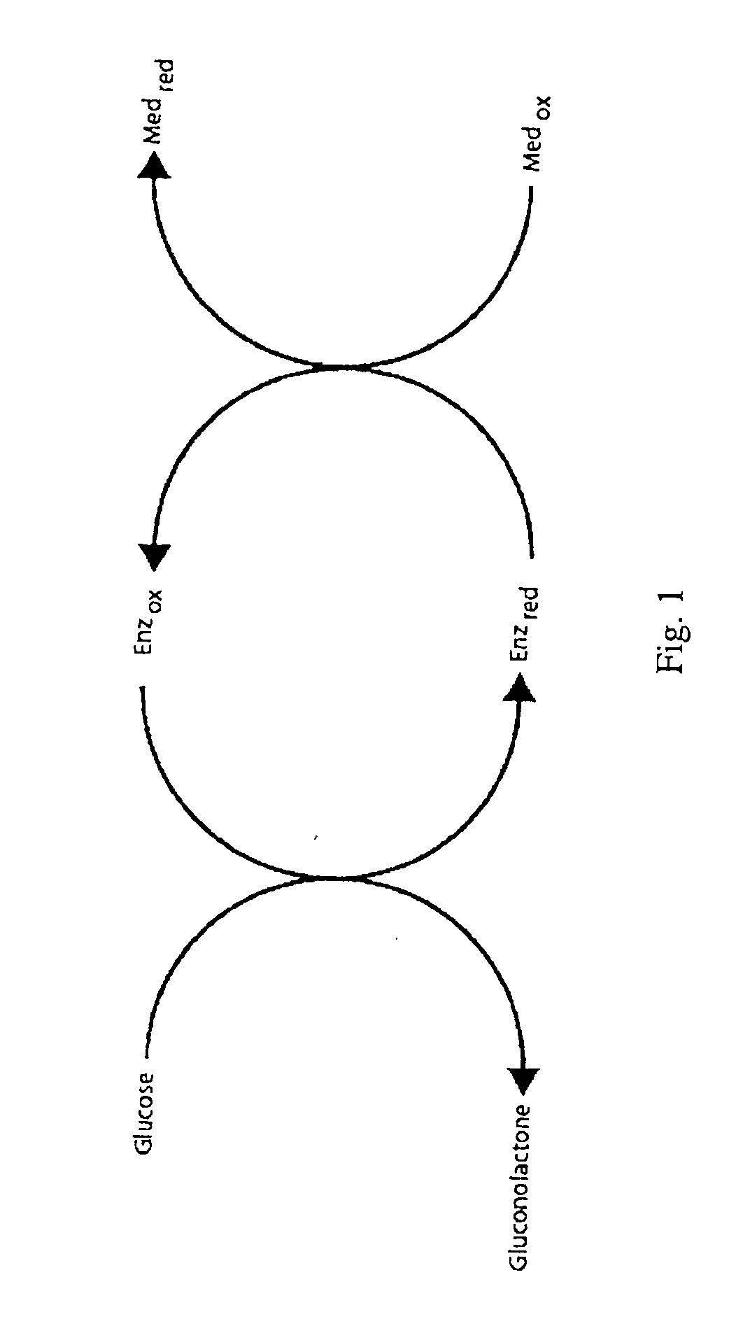 Error detection in analyte measurements based on measurement of system resistance