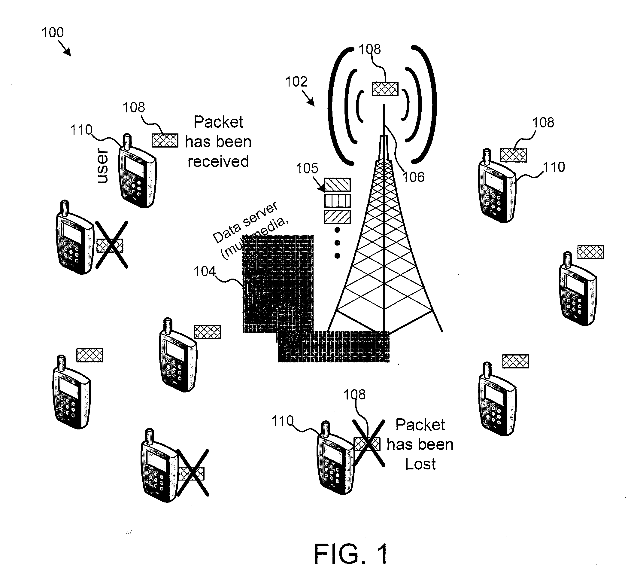 Efficient broadcasting via random linear packet combining