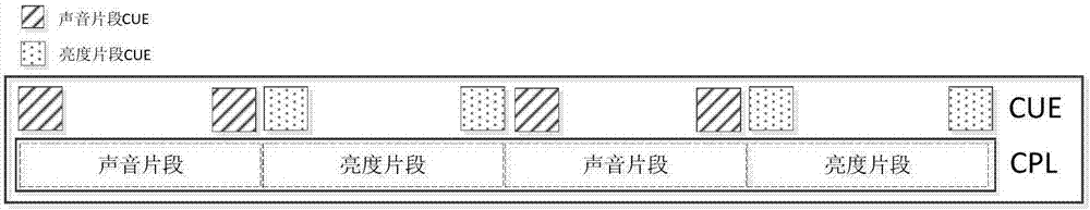 Film projection quality detection method