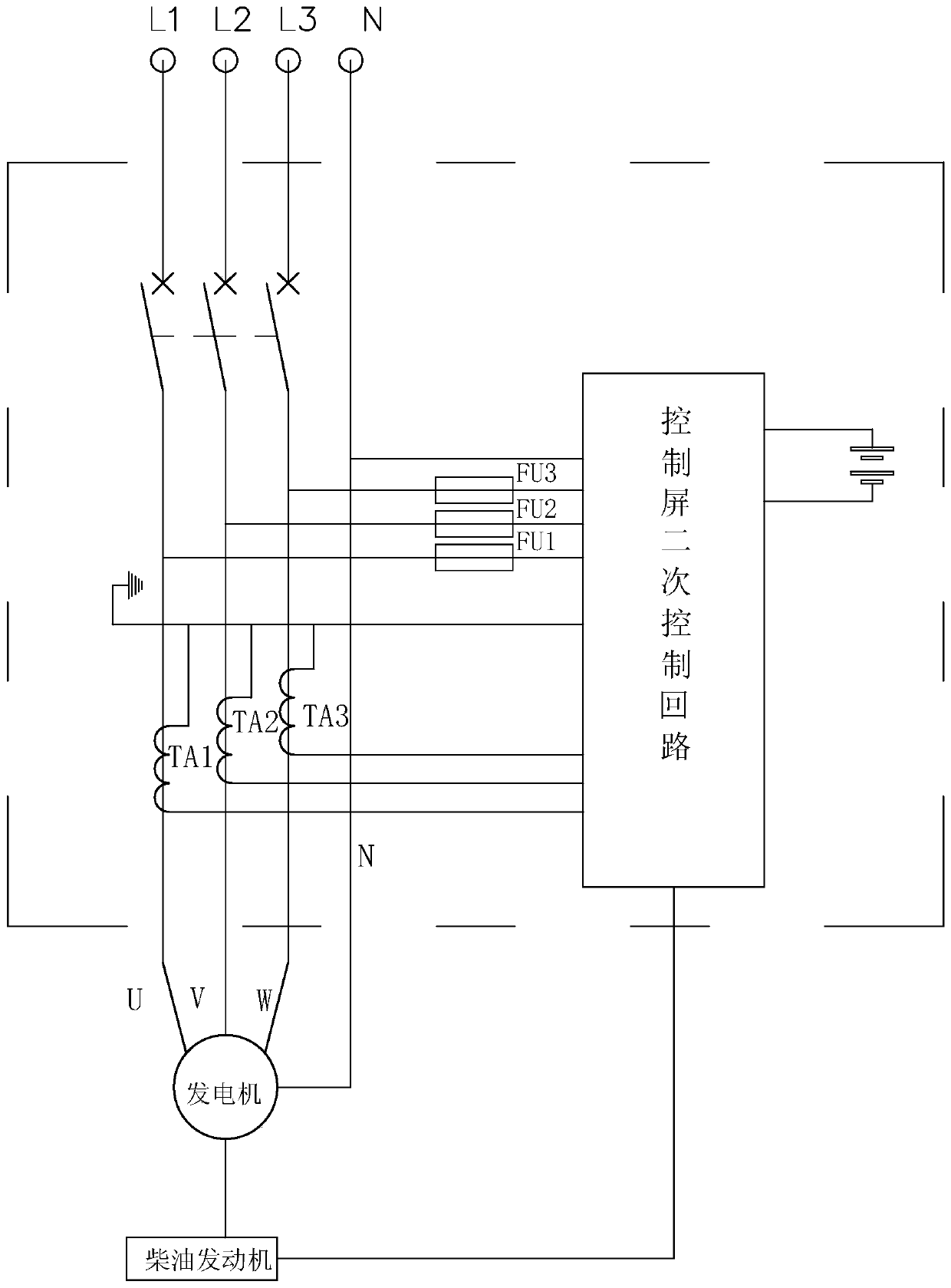 A generator set control panel test device