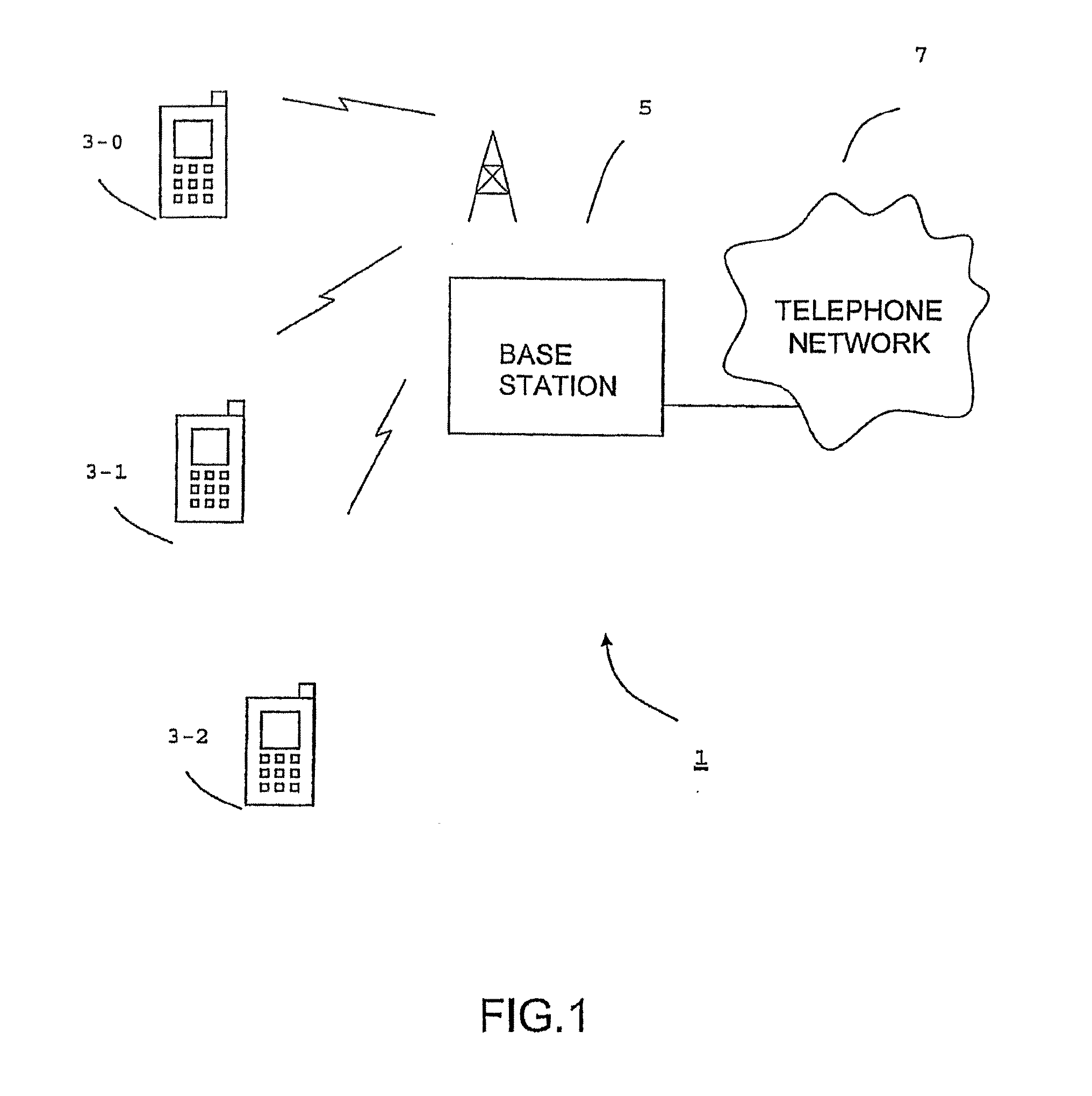 Facilitating method for handover of a mobile communication device