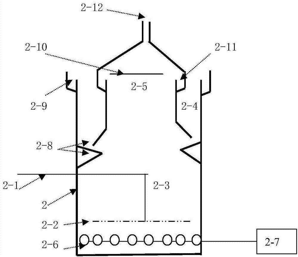 Pharmaceutical wastewater advanced treatment system