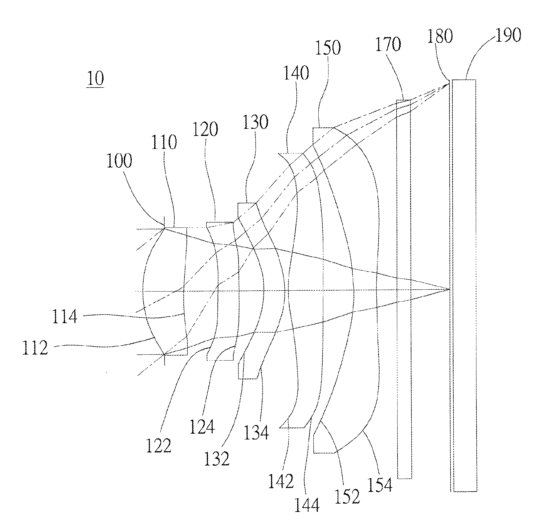 Optical image capturing system