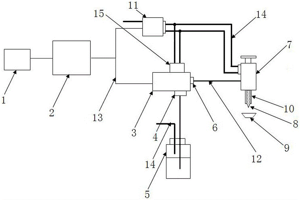 Dosing system for anti-fouling coating