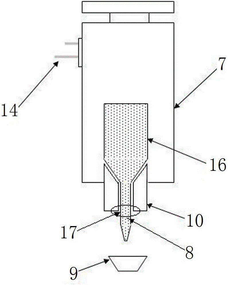 Dosing system for anti-fouling coating