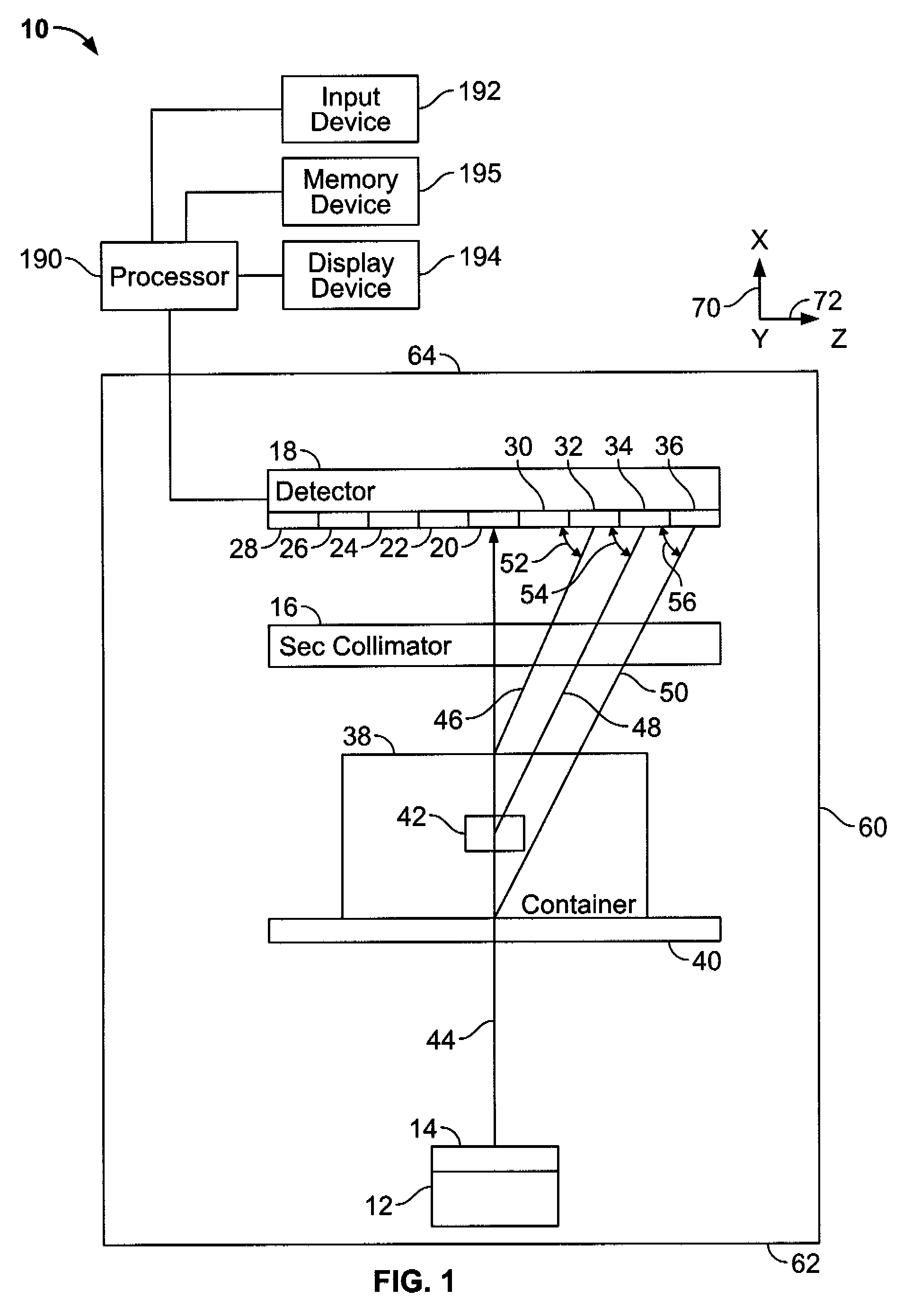 Method for developing an x-ray diffraction imaging system