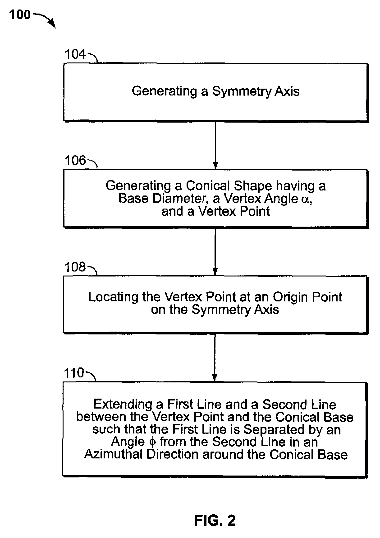 Method for developing an x-ray diffraction imaging system