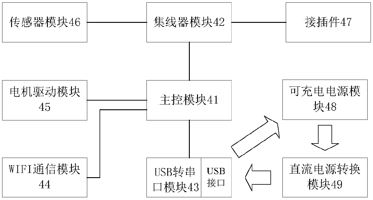 Stacking-type splicing electronic building block