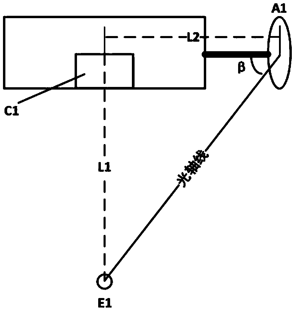 A kind of iris recognition device with supplementary light function, recognition method and supplementary light method