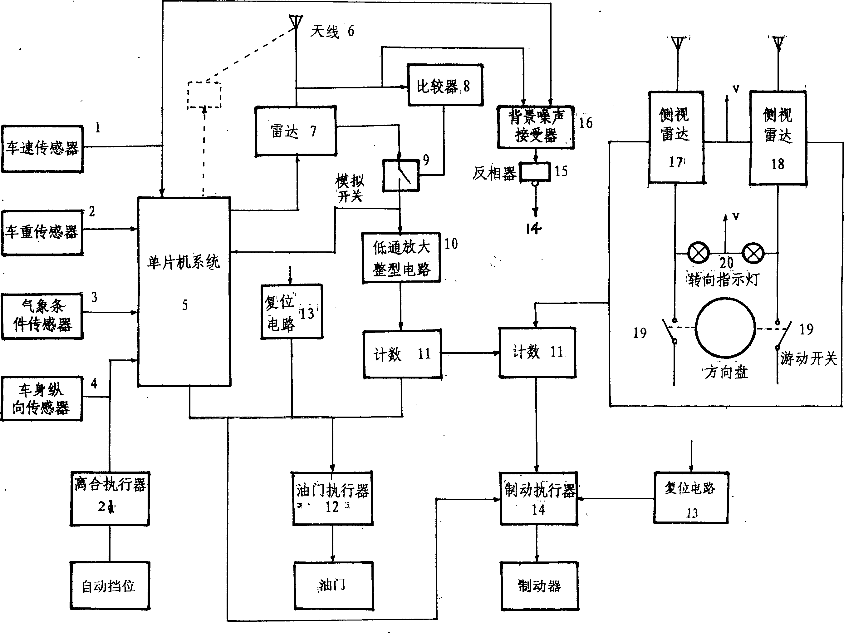 Intelligent control system for motor vehicle safety running