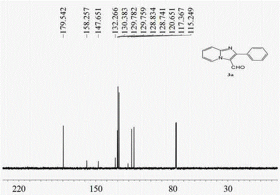Copper-catalyzed synthetic method of imidazo[1,2-a]pyridine-3-formaldehyde compound