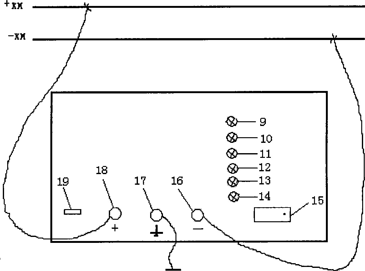 Portable intelligent DC earthing searching instrument