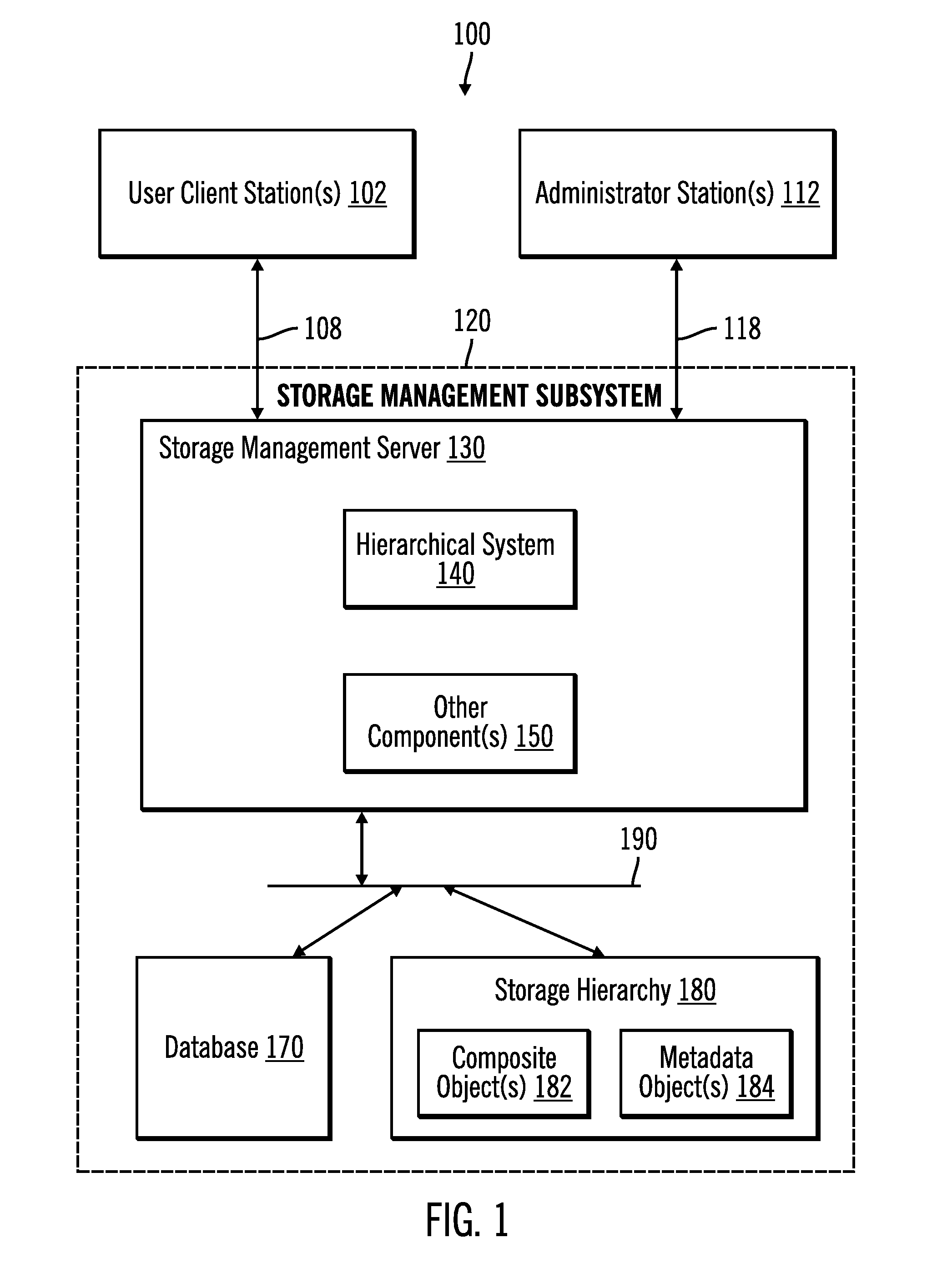 Hierarchical storage management of metadata