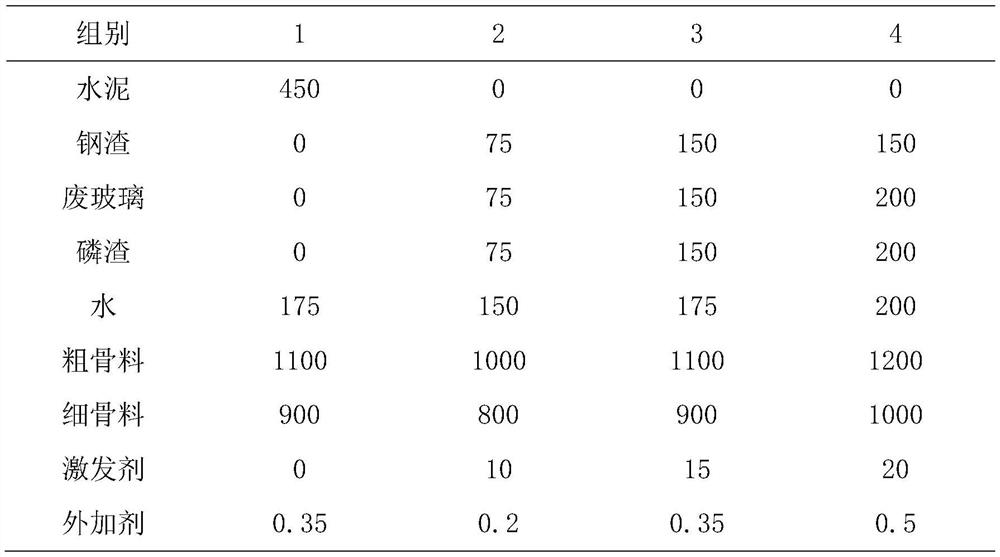 Alkali-activated clinker-free refractory self-leveling concrete and preparation method thereof