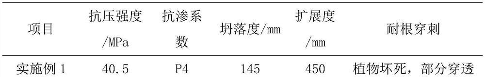 Alkali-activated clinker-free refractory self-leveling concrete and preparation method thereof