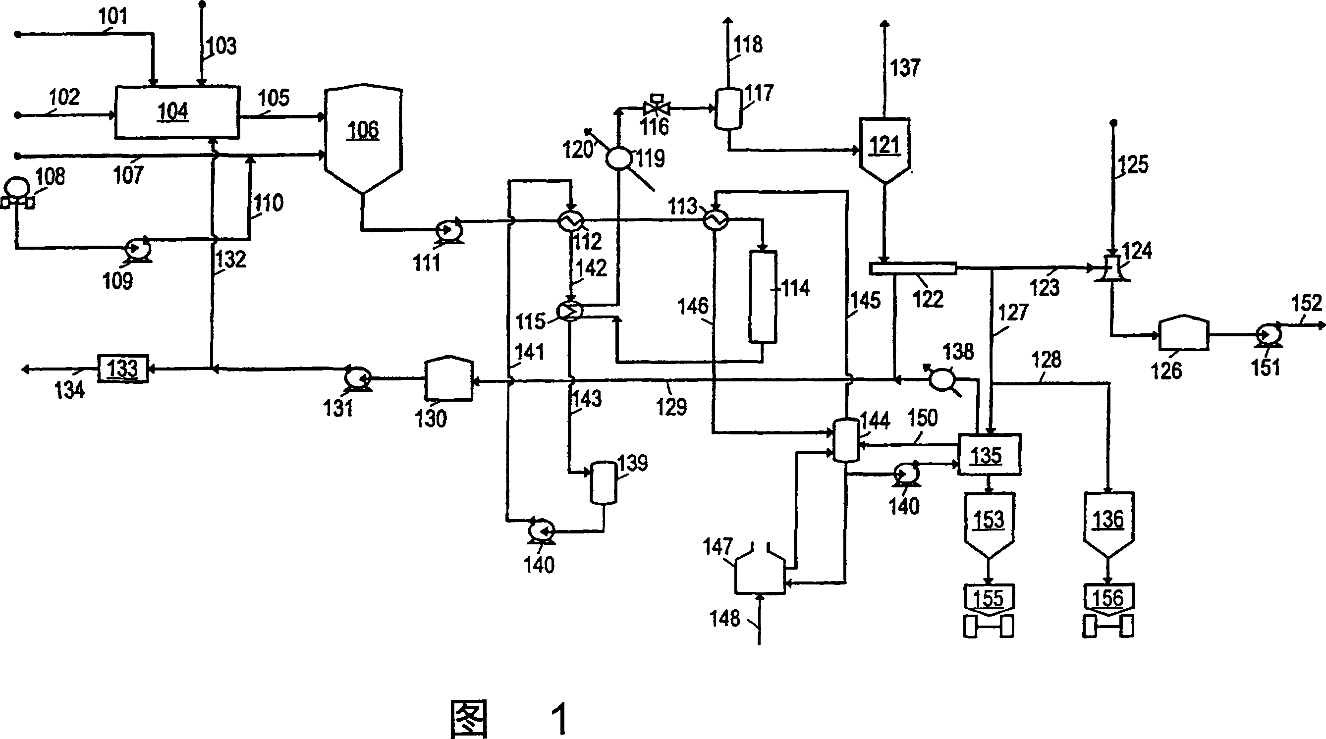 Method of slurry dewatering and conversion of biosolids to a renewable fuel